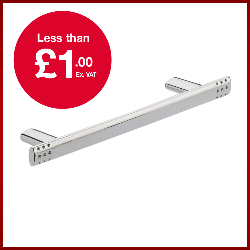 Browse Handles less than £1