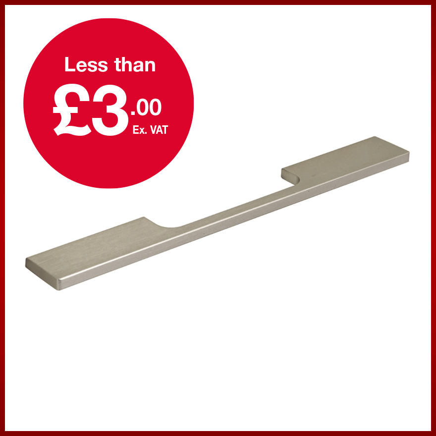 Handles for less than £3